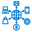 Online Chat Integration