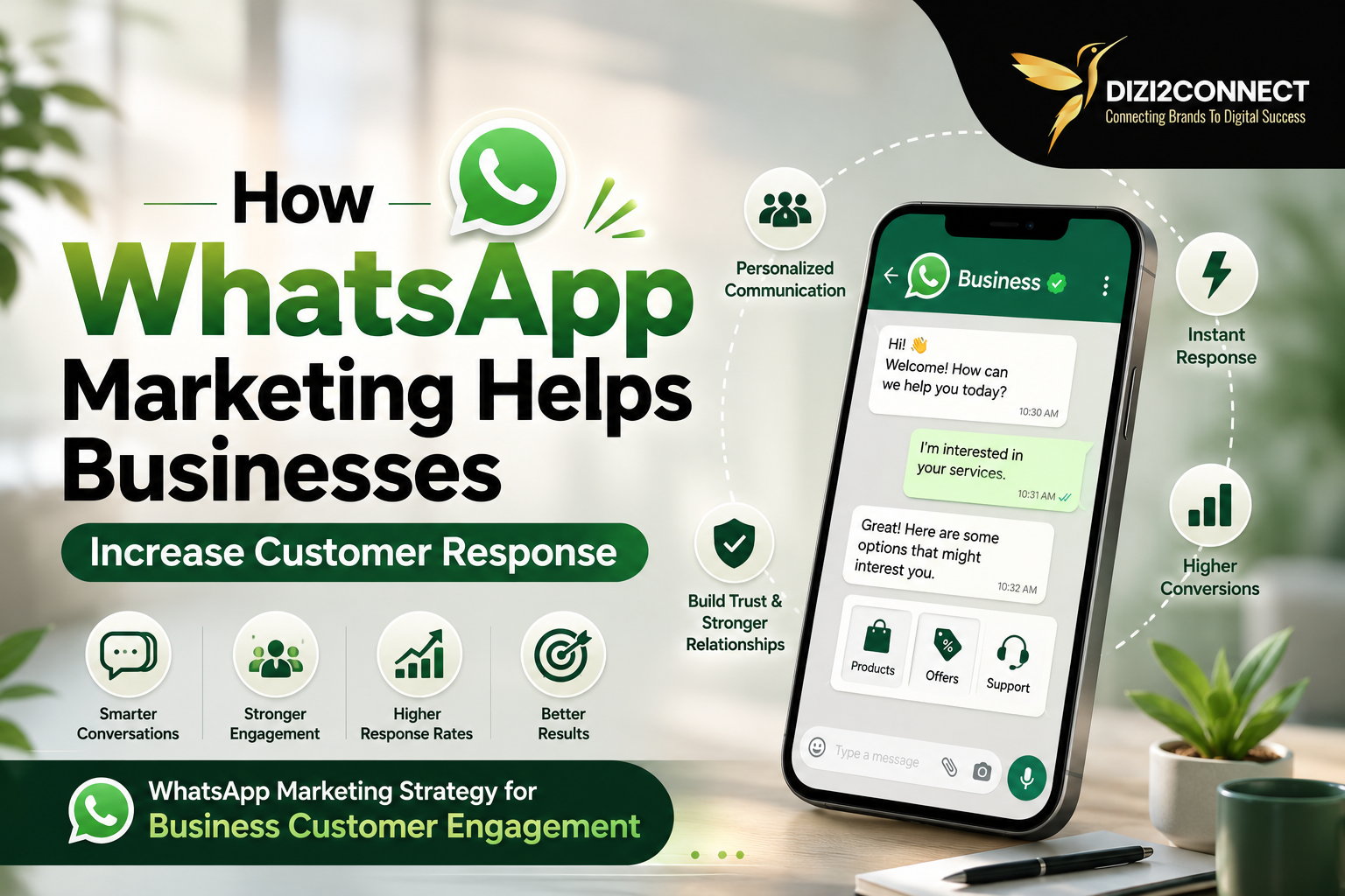 WhatsApp marketing for business success