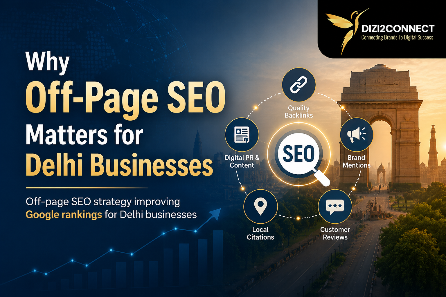 Off-page SEO for Delhi businesses