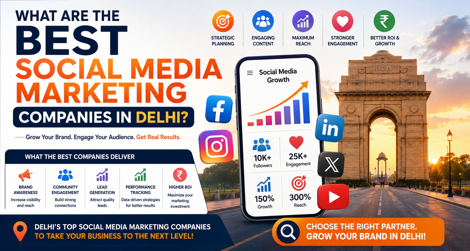 best SMM agencies in Delhi