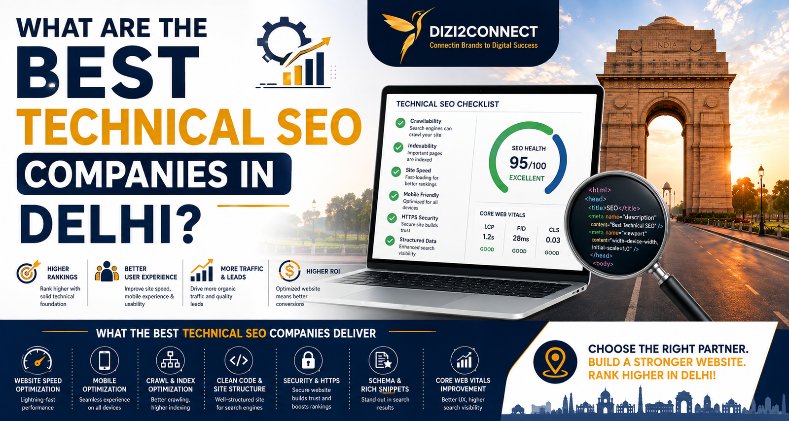 Technical SEO audit dashboard analysis